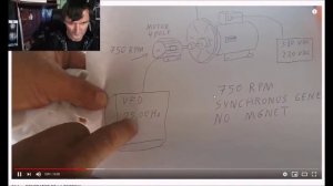 Конвейер Вечных Двигателей поставлены на поток.  Выпускают массово.