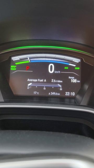 Расход топлива гибридных автомобилей смотреть онлайн