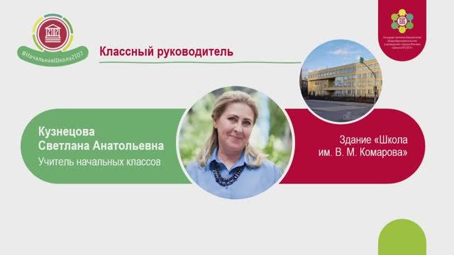 Видеовизитка учителя будущих первоклассников. Кузнецова Светлана Анатольевна смотреть онлайн