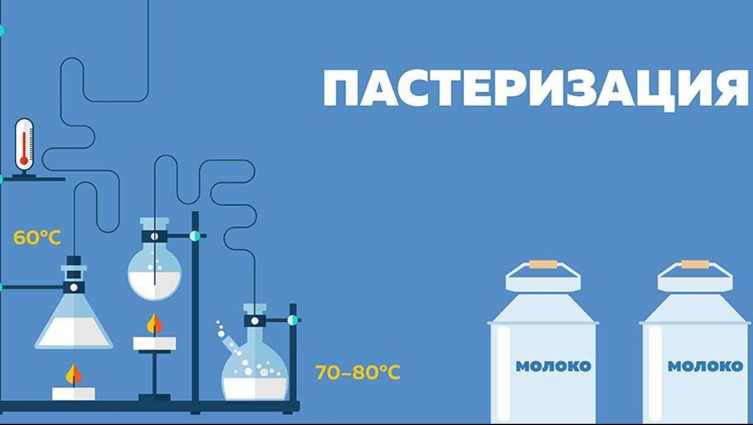 Пастеризация смотреть онлайн