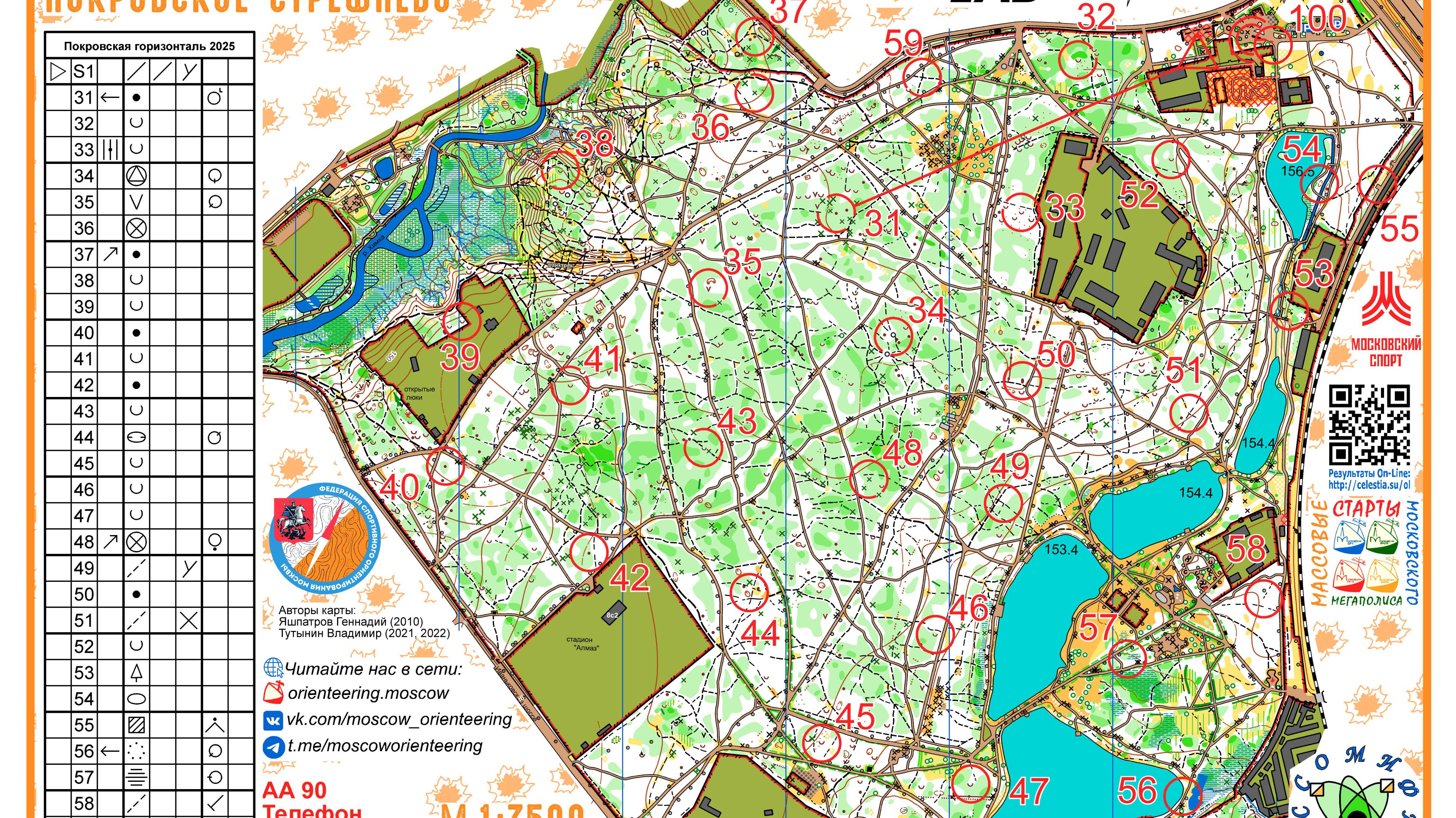 Покровская горизонталь 13.09.2029, кросс-выбор