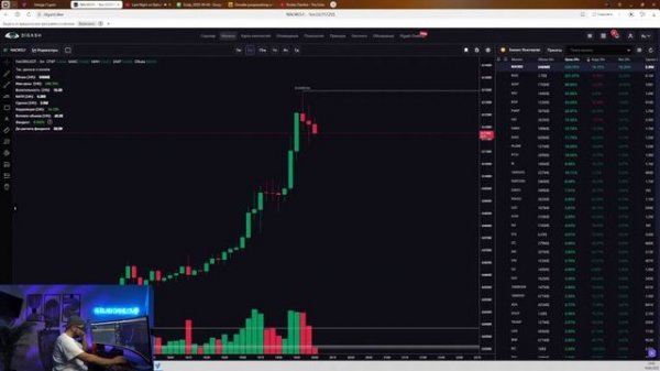 Розыгрыш от Vataga Crypto ! Трейдинг | Скальпинг криптовалют