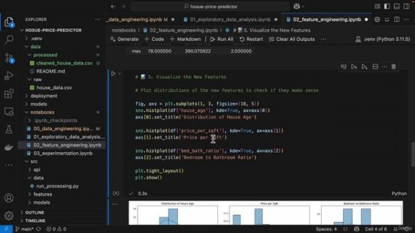 04. From Data to Models - Understanding Data Science with Feature Engineering and Ex