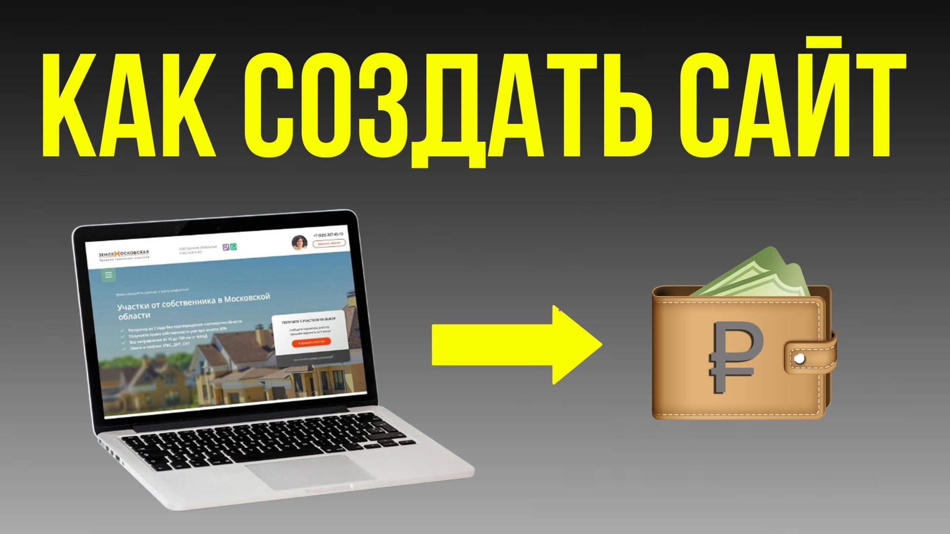 Как сделать сайт? | Урок 1. Как оценить эффективность сайта? [Пошаговый курс от А до Я]