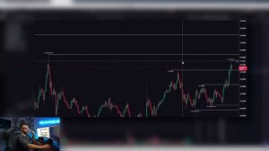 Я сделал х50 к своим 100$, придерживаясь этого принципа(+2000$ за одну сделку!)