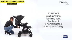 Лучшие прогулочные коляски для двойни 2025ТОП-5 прогулочных колясок для двойни — Рейтинг, ЦЕНЫ!