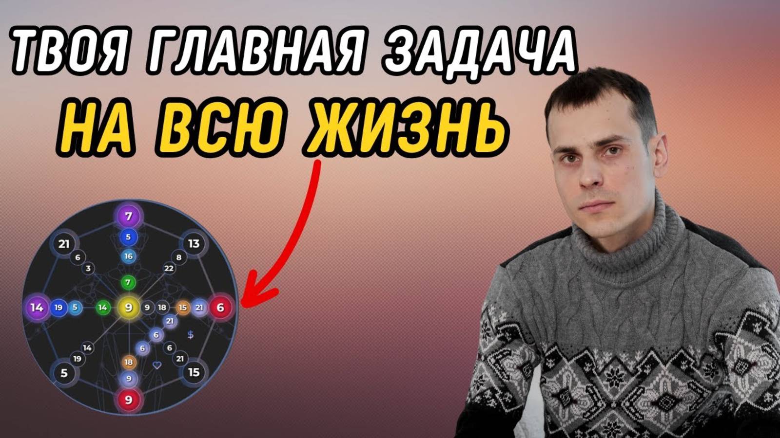 Какие секреты скрывает год вашего рождения? Задача души на это воплощение по матрице судьбы смотреть онлайн