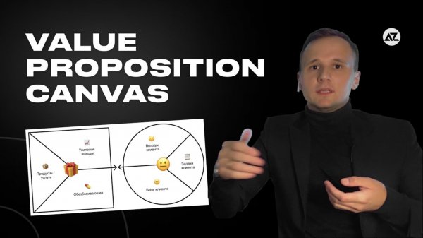 VALUE PROPOSITION CANVAS - ЧТО ЭТО И КАК ЗАПОЛНИТЬ?