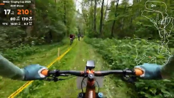 Wilier Trophy Cup 2025  | XCM 54 км