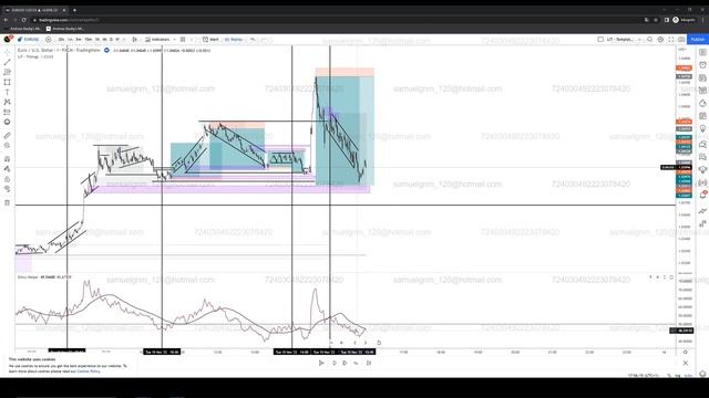 7.6.11 Reim Hotseating Intraday Mastery