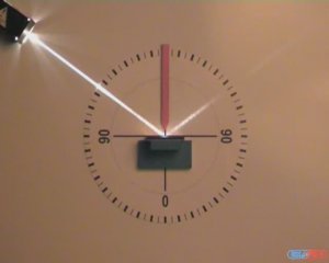 Физика. Опыты. Закон отражения света