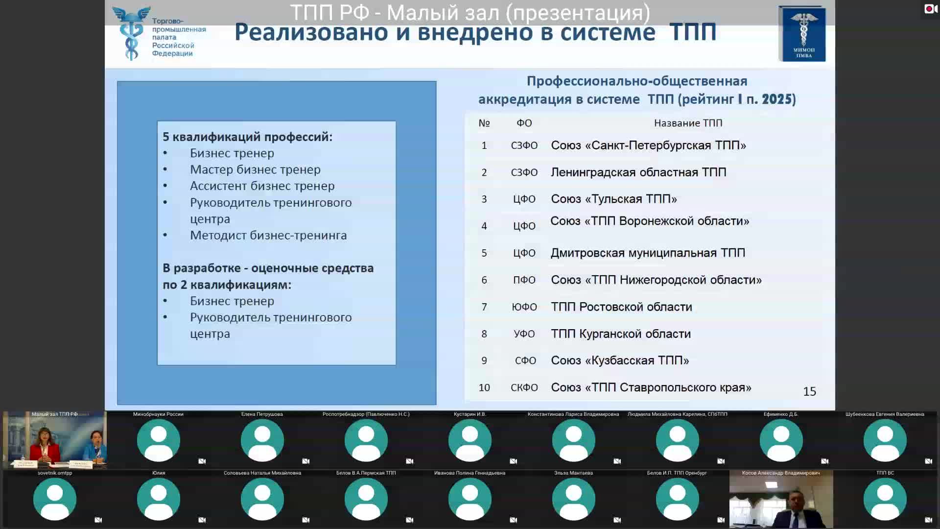 Заседание Комитета ТПП РФ по образованию и социальной политике смотреть онлайн