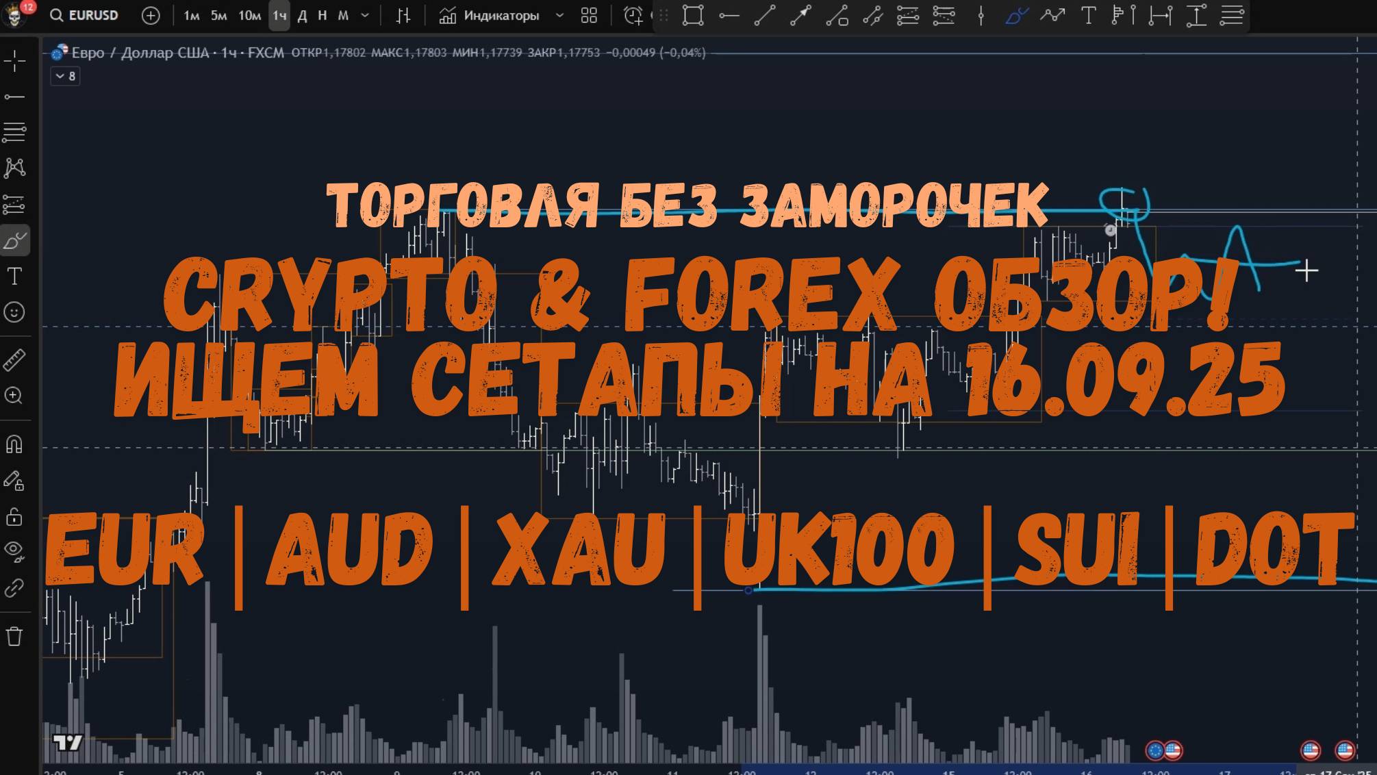 CRYPTO & FOREX Обзор на 16.09.25 - EUR | AUD | XAU | UK100 | SUI | DOT и другое!