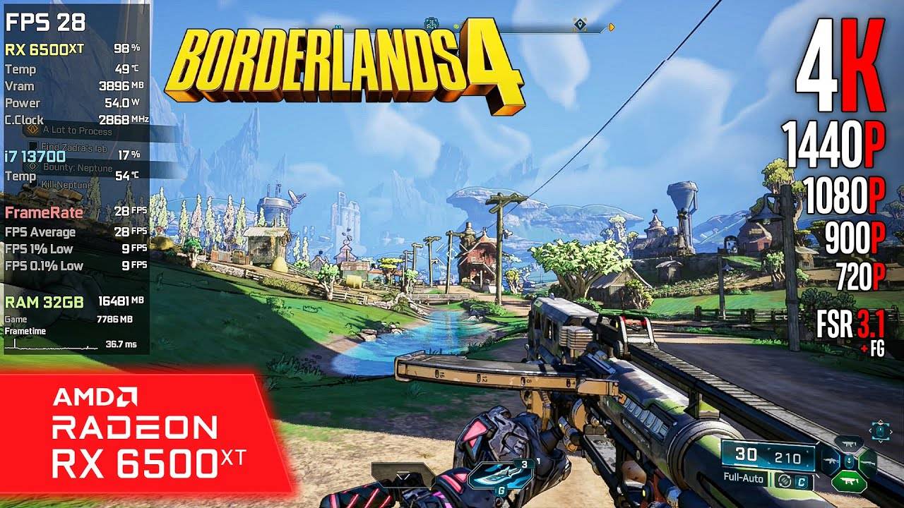 RX 6500 XT+Intel Core i7 13700 5.2GHz｜ Borderlands 4  4K, 1440p, 1080p, 900p, 720p, FSR 3.1 + FG...