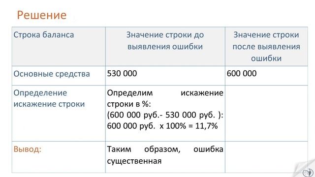 Практикум. Критерий существенности|РУНО смотреть онлайн