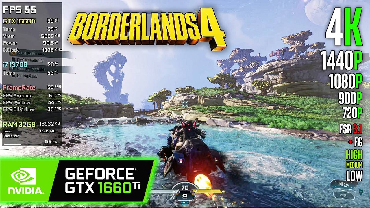 GTX 1660 Ti + Intel Core i7 13700｜ Borderlands 4 - 4K, 1440p, 1080p, 900p, 720p, FSR 3.1 + FG