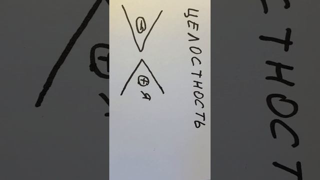 Целостность, критика, непринятие себя