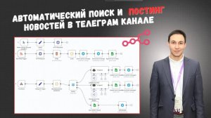 Как я автоматизировал постинг новостей в Telegram с n8n и ChatGPT