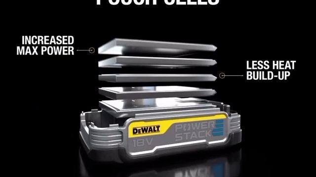 DEWALT POWERSTACK™