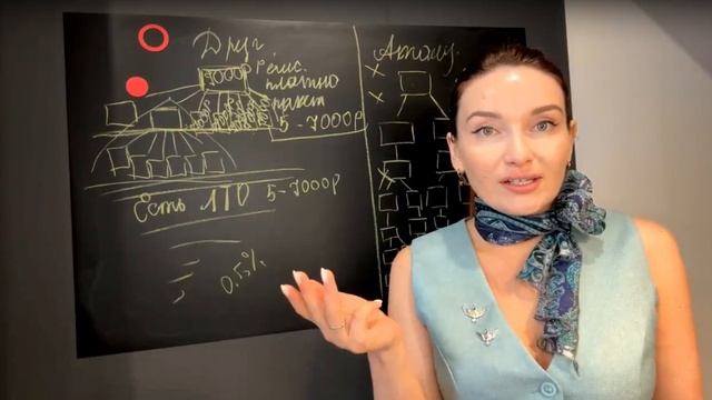 Маркетинг план Атоми смотреть онлайн