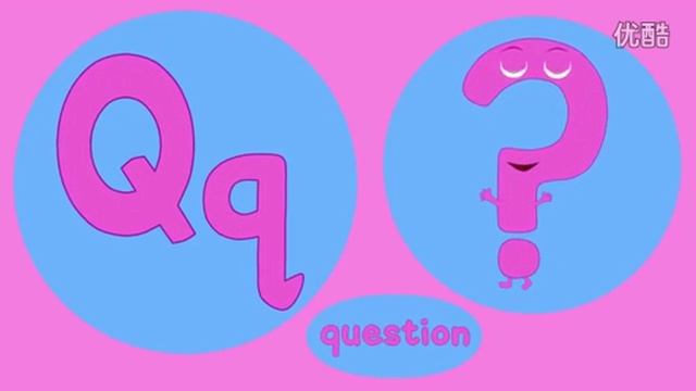 Фониксы для детей на англ-м. Phonics ABC. Song for kids. смотреть онлайн