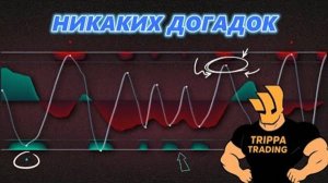 Индикатор реально крутой! Мощный инструмент, который я когда-либо видел!