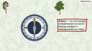 02. Практическая подготовка по автономному существованию в природной среде