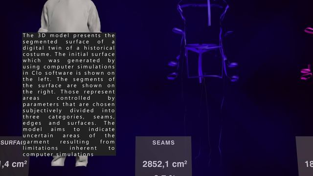 Digital Twin Of Costume #15 – Segmented Surface