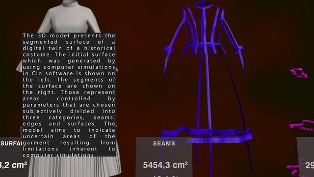 Digital Twin Of Costume #8 – Segmented Surface