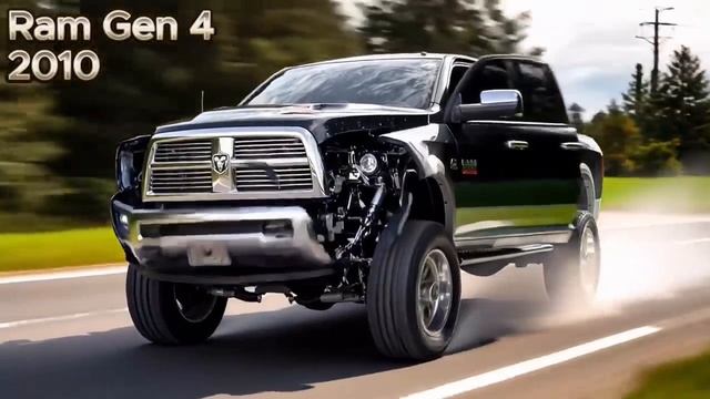 Развитие автомобиля смотреть онлайн