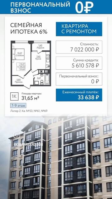 Квартиры с ремонтом без первоначального взноса! ЖК Портрет. 89180259439