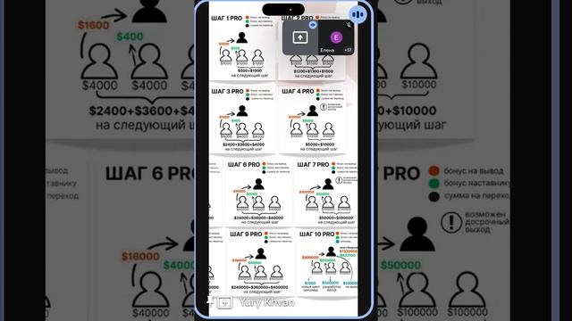 AVATARS — Маркетинг от основателя компании.