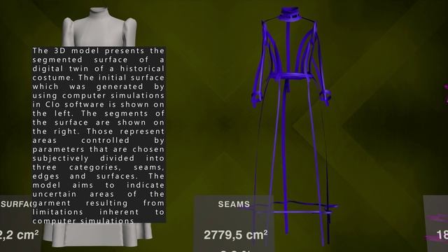 Digital Twin Of Costume #20 – Segmented Surface