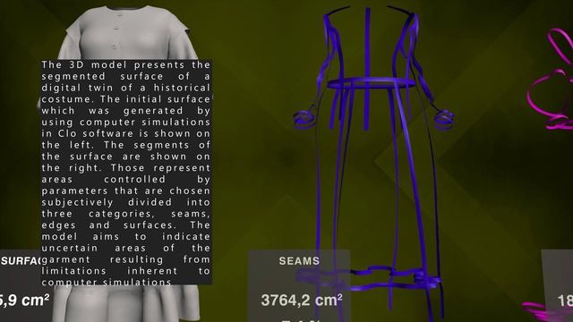 Digital Twin Of Costume #10 – Segmented Surface
