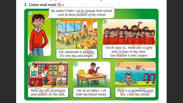 12 Family and Friends 2. CB смотреть онлайн