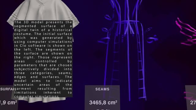 Digital Twin Of Costume #3 – Segmented Surface