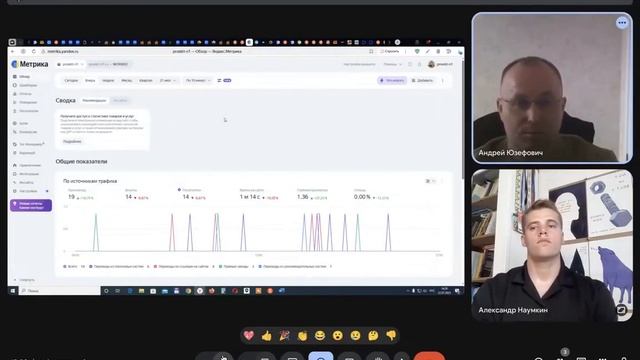 Как SEO-оптимизировать сайт? Пример от Андрея смотреть онлайн