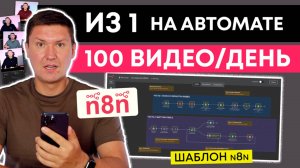 Автоматизация n8n: Как превратить 1 YouTube видео в 17 рилсов БЕЗ монтажа