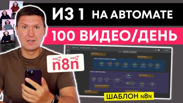 Автоматизация n8n: Как превратить 1 YouTube видео в 17 рилсов БЕЗ монтажа