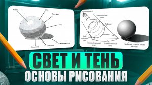 ОБЪЕМ ПРЕДМЕТА |СВЕТОТЕНЬ: как правильно изобразить и как найти