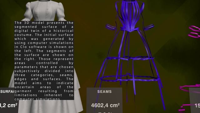 Digital Twin Of Costume #9 – Segmented Surface