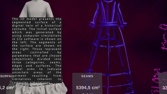 Digital Twin Of Costume #6 – Segmented Surface