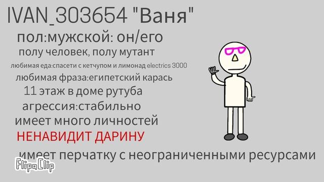 фандом Вики 