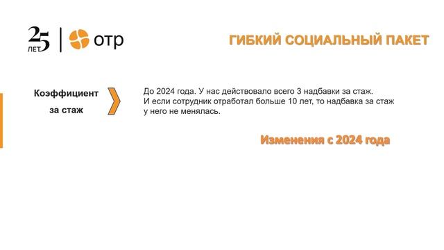 Изменения в гибком социальном пакете для сотрудников