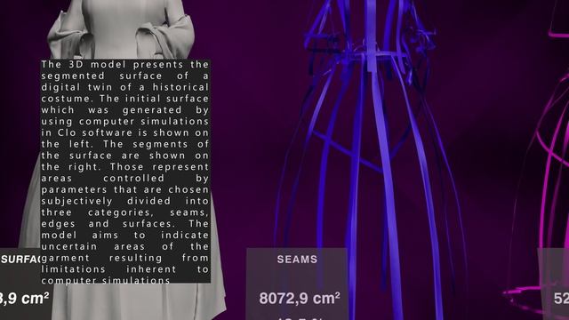 Digital Twin Of Costume #16 – Segmented Surface