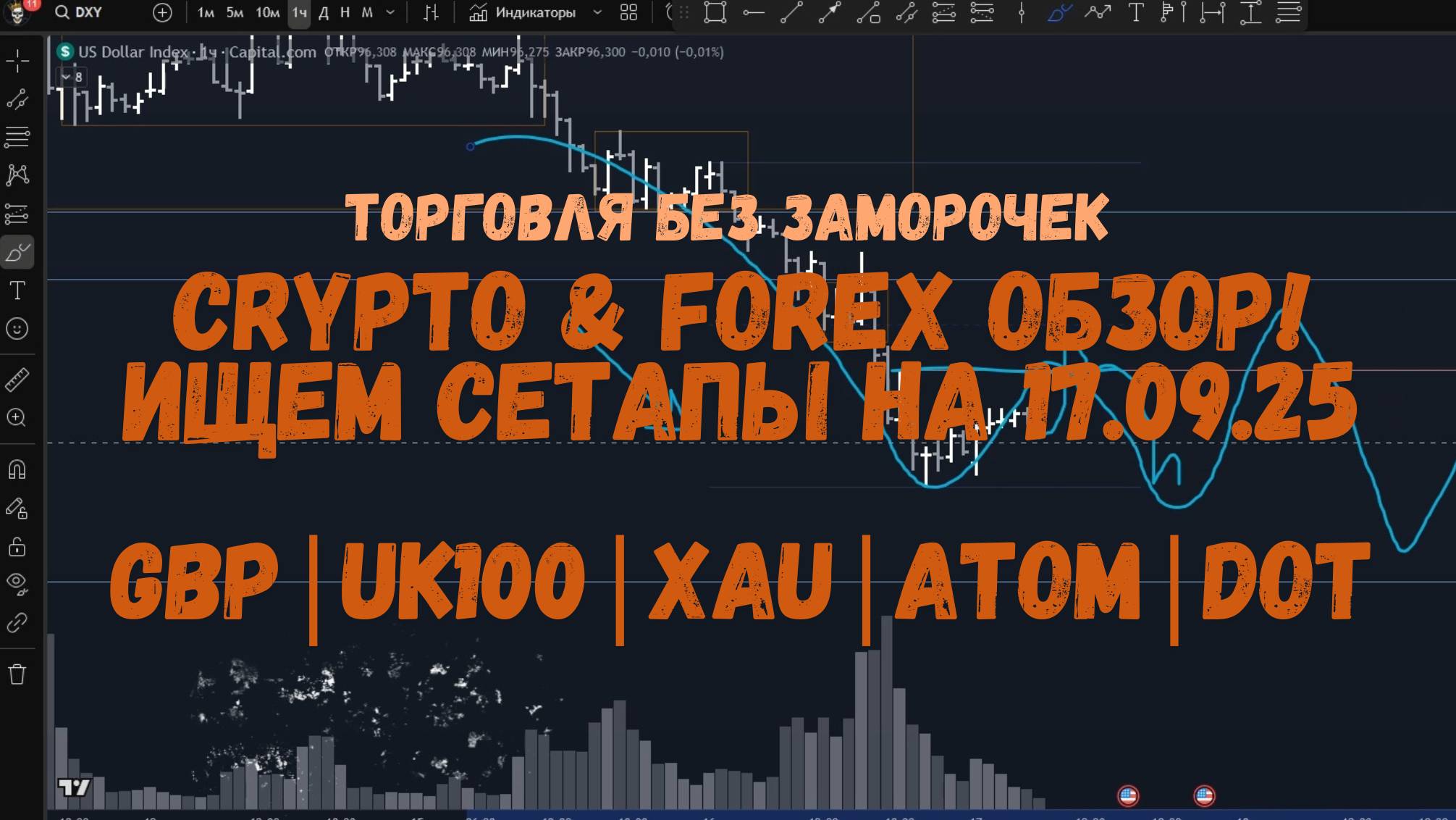 CRYPTO & FOREX Обзор на 17.09.25 - GBP | UK100 | XAU | ATOM | DOT и по мелочи