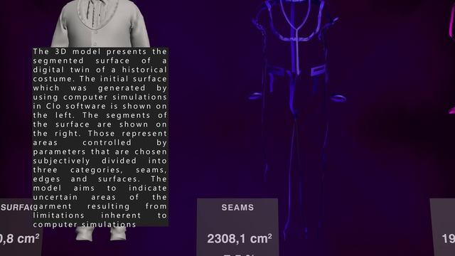 Digital Twin Of Costume #4 – Segmented Surface