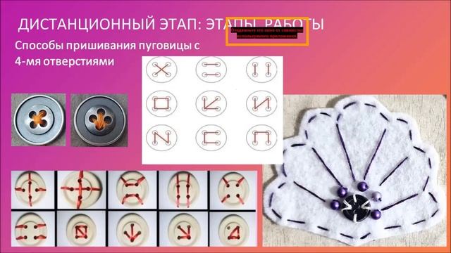 Московский детский чемпионат 