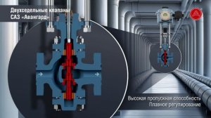 САЗ "Авангард". Виды регулирующих клапанов