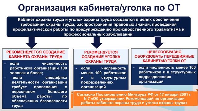 Томаровщенко Модуль 3 Лекция 3 1